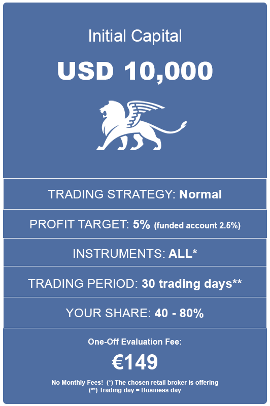 Funded Account Prop Trading Program USD 10000