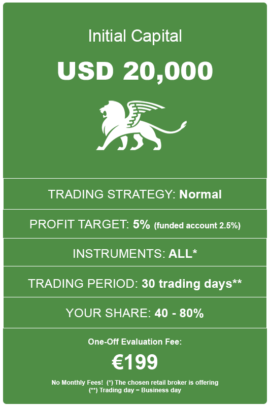 Funded Account Prop Trading Program USD 20000