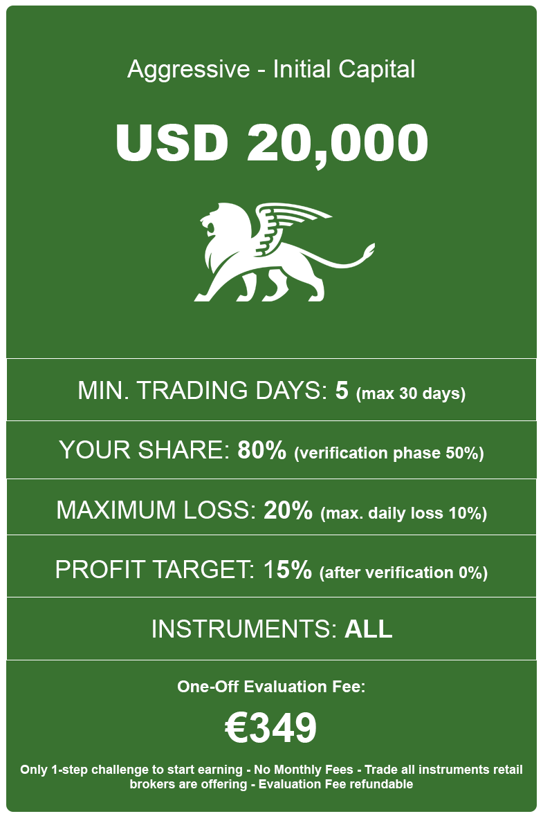 Prop Trading Program USD20000-Aggressive