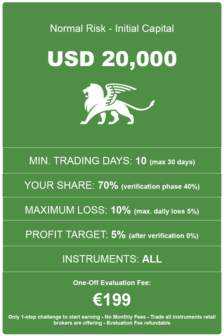 Prop Trading Program USD20000-Normal Risk