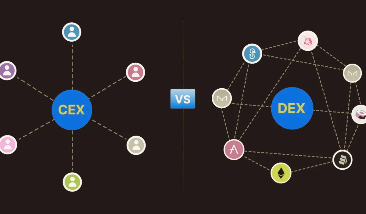 Illustration showing the differences between CEX and DEX cryptocurrency exchanges.