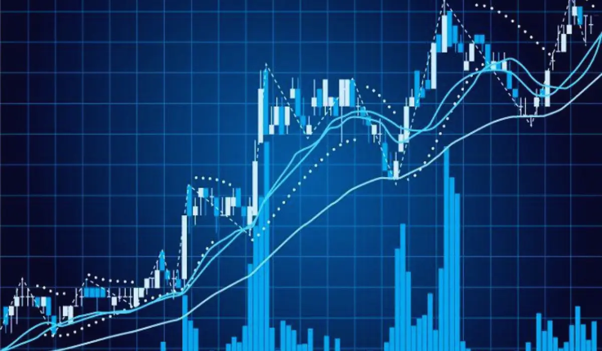 On-Balance Volume OBV indicator explained for trading analysis
